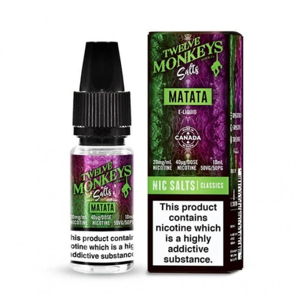 Twelve Monkeys Salts...